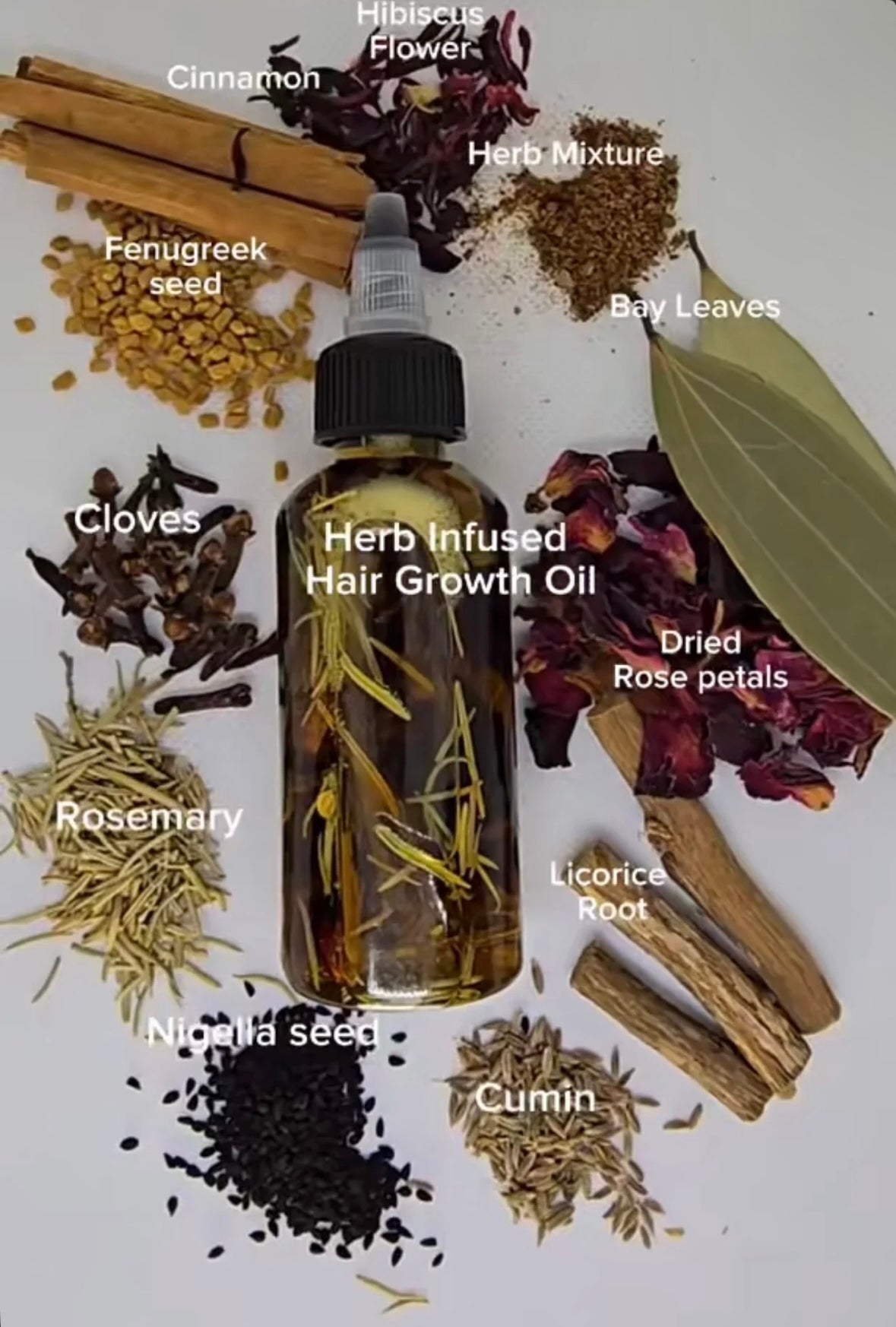 The Rapunzel Potion Hair Growth Oil